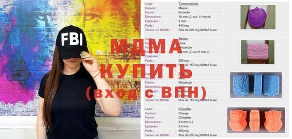 шишки Красноперекопск